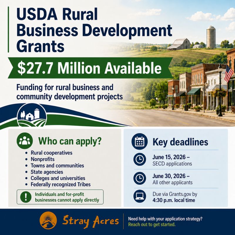 USDA Grant 27.7 M